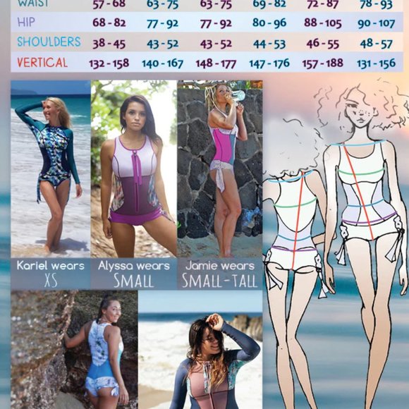 Siren Song Women's Wetsuit - Picture 6 of 6